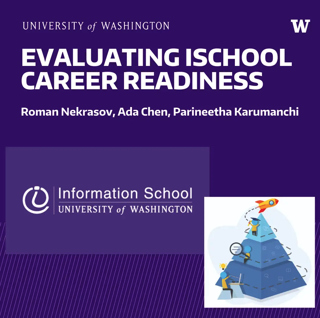 iSchool Career Readiness