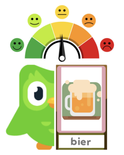 Gamification Concept